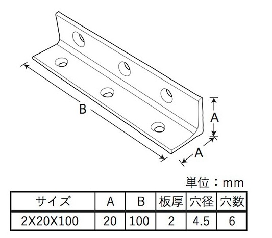 グリーンアングルサイズ表