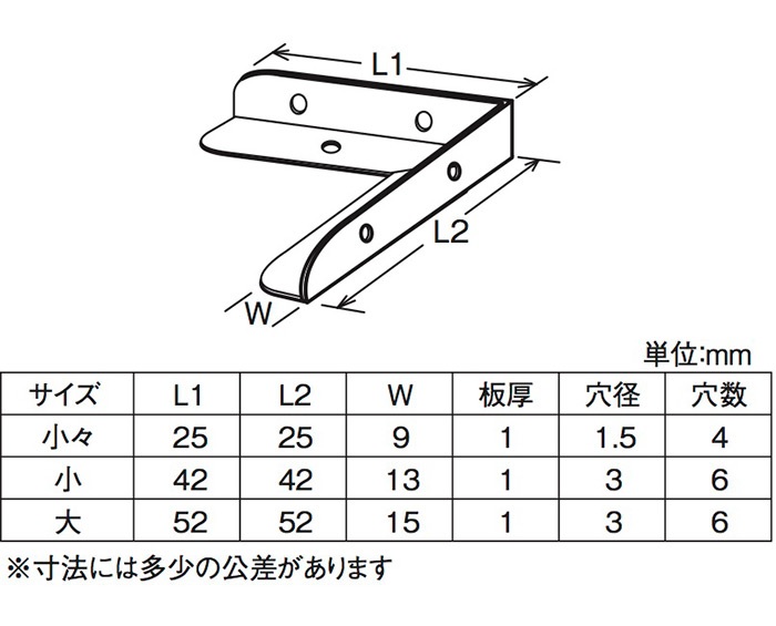 二方向隅金具サイズ表