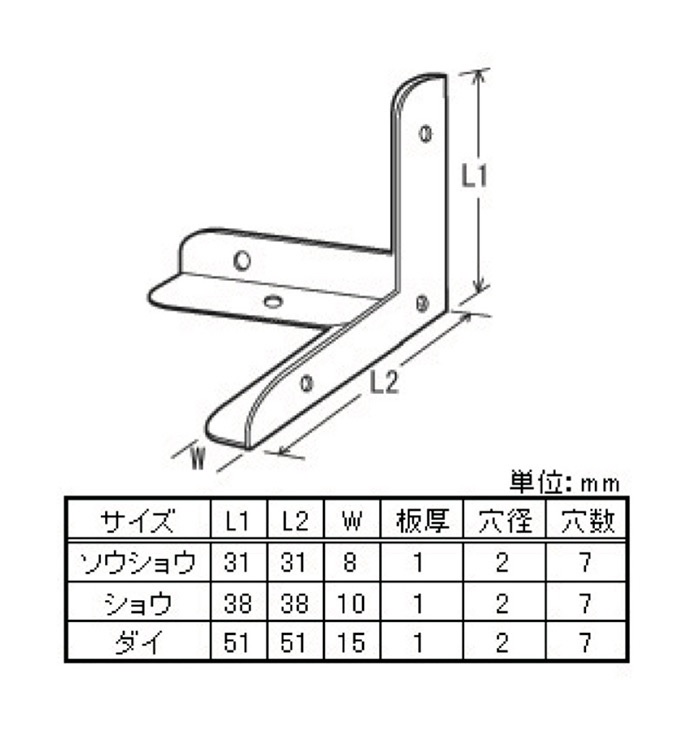 三方面隅金具