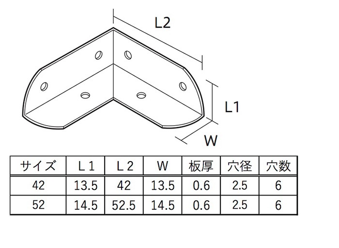 ステンレス304二方面サイズ表