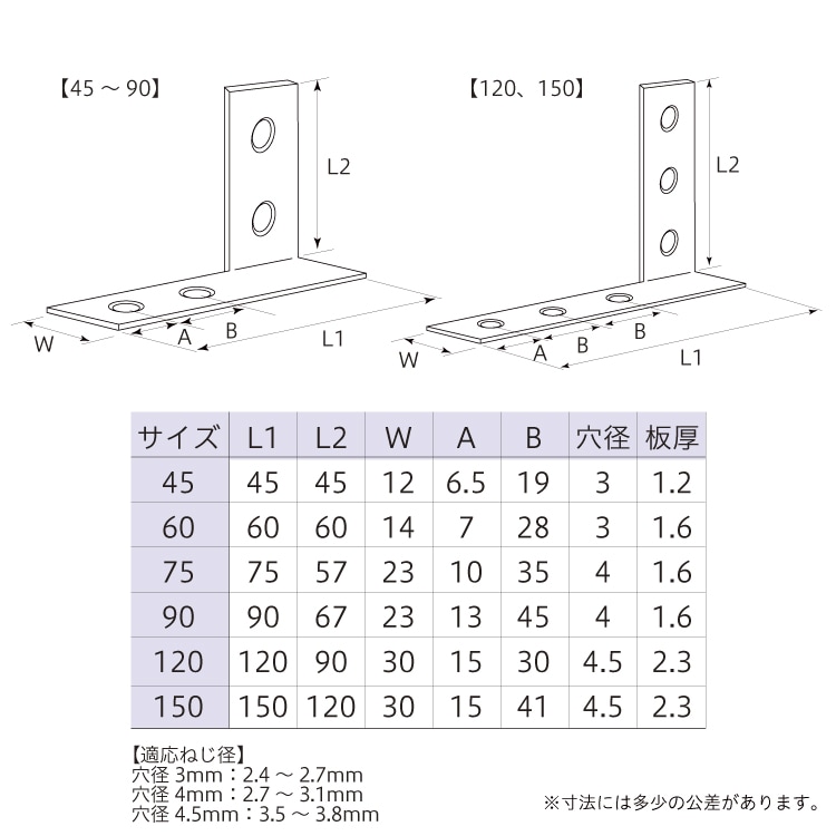 金折横折れ左サイズ表