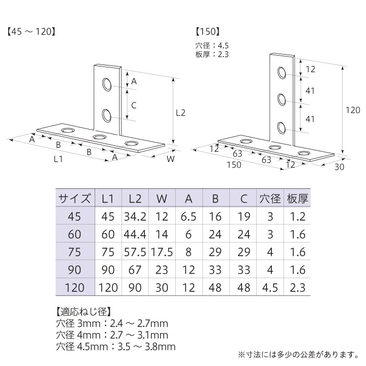 金折横折T字型