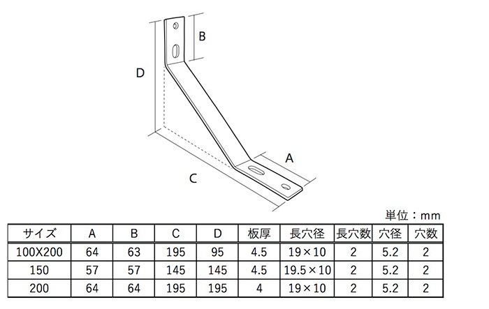 両面補助金具サイズ表