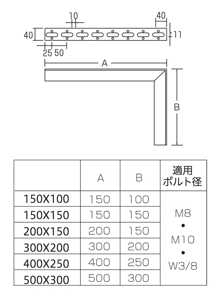 多孔式アングル(片面)