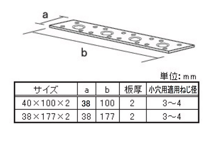 G-たんざくサイズ表