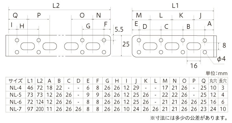 NL-4,NL-5,NL-6,NL-7寸法図