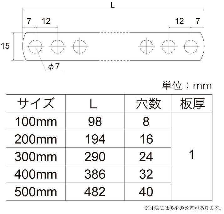 7mm穴クロームメッキサイズ表