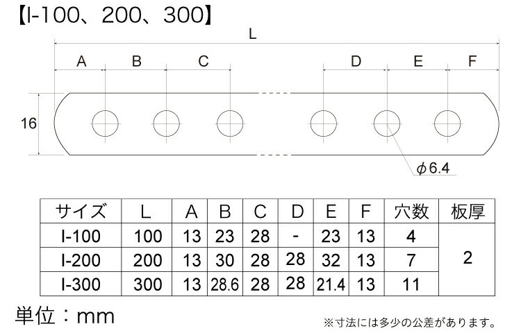 曲板黒I-100B,I-200B,I-300B寸法図