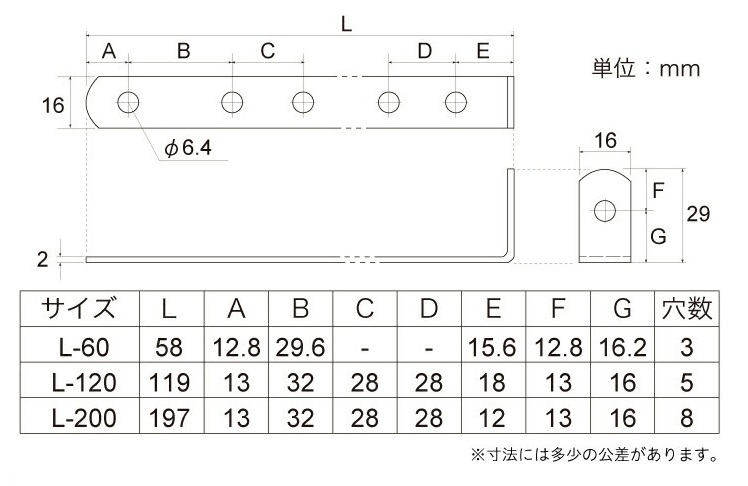 曲板L型黒サイズ表