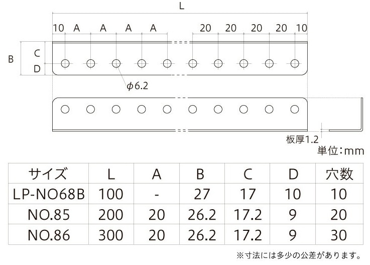 曲板L型サイズ表