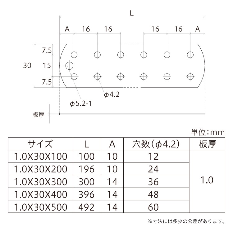 曲板２列穴