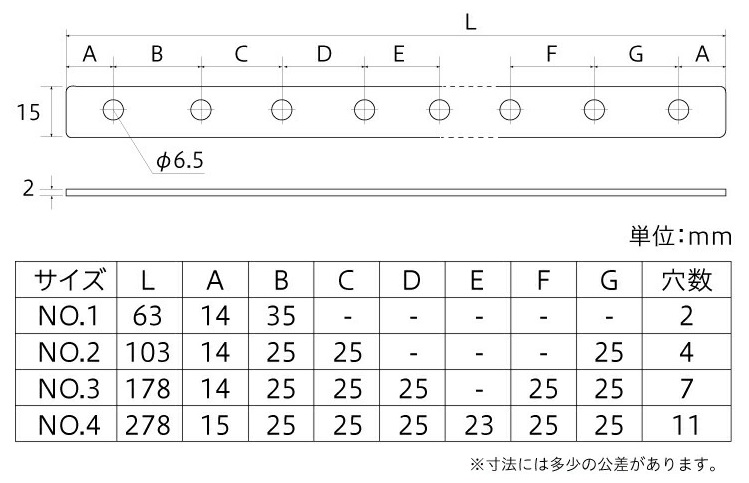 ステンレスステー平型【No.1,No.2,No.3,No.4】寸法図