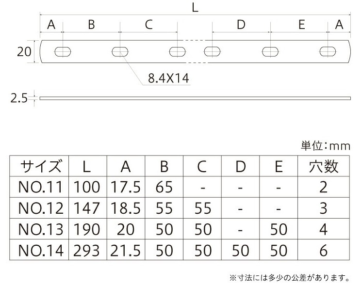 ステンレスステー平型【No.12,No13,No.14】サイズ表