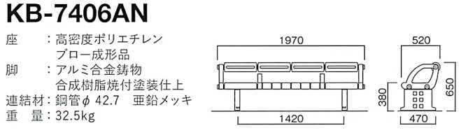 kb-7406an