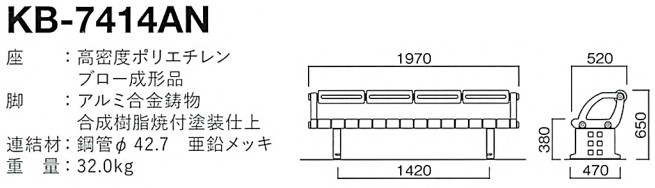 kb-7414an