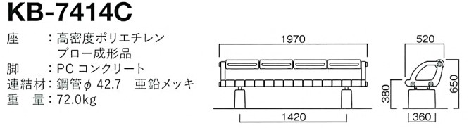 kb-7414c