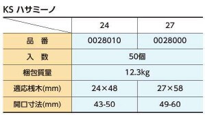 KSハサミーノ詳細表
