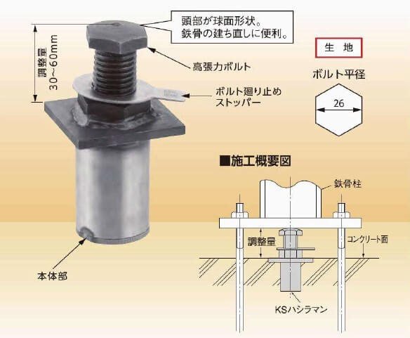 KSハシラマン