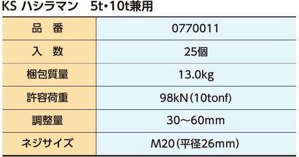KSハサミーノ詳細