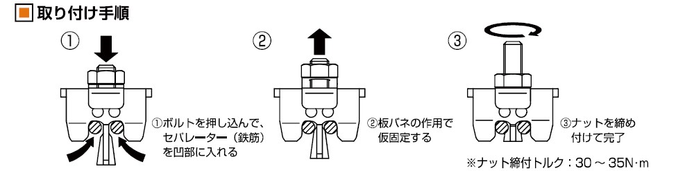 KSツナギーノ取付手順イラスト