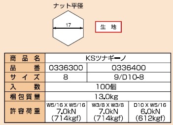 KSツナギーノ詳細