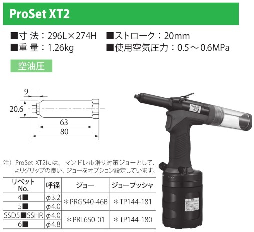 ＰＯＰリベットツール リベッター リベット締め機 吉川商工