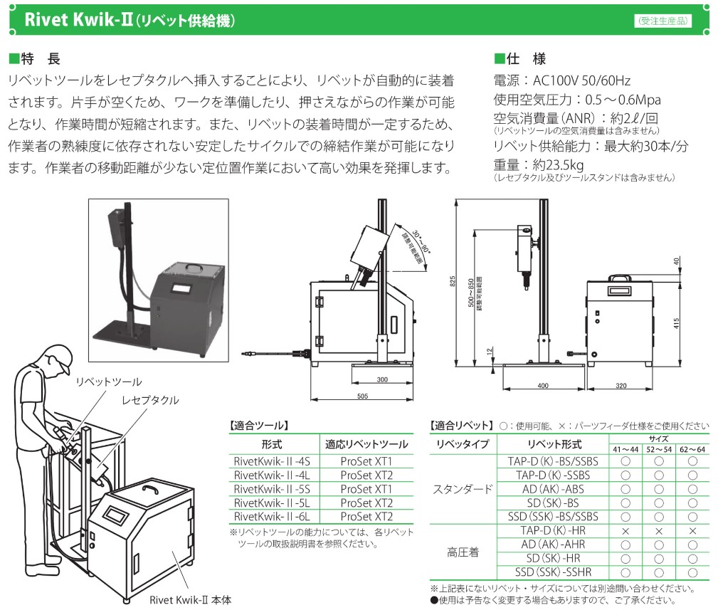 ＰＯＰリベットツール リベッター リベット締め機 吉川商工