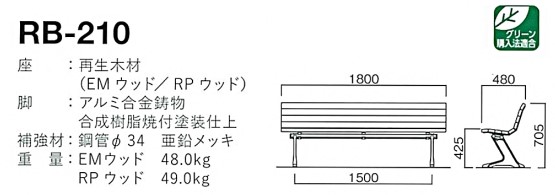 ｒｂ-210