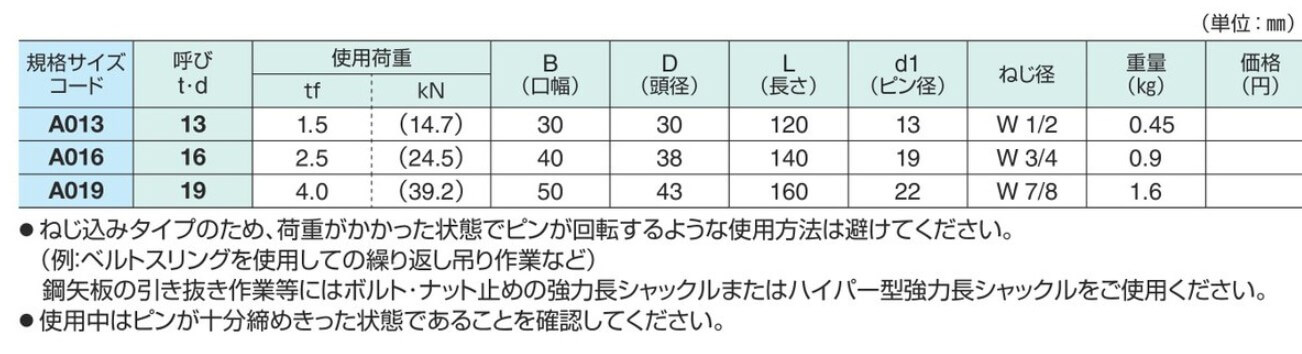 強力長シャックルねじ込み式使用表詳細