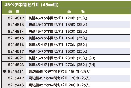 45ベタ中間セパⅡ（45mm用）のサイズ表