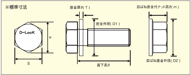 D-Lock標準寸法