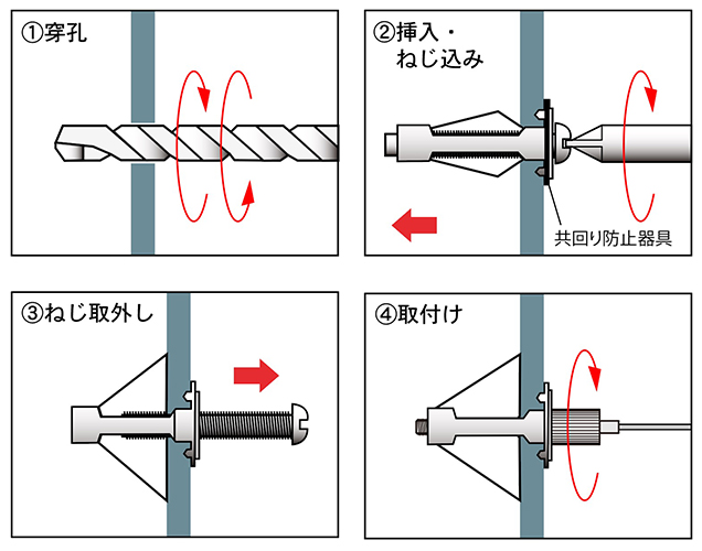 ボードファスナー使用方法