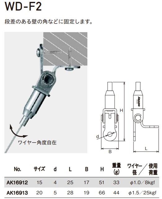 wd-f2寸法表