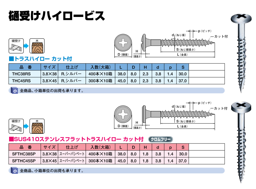 樋受け取付ビス 樋受けハイロービス