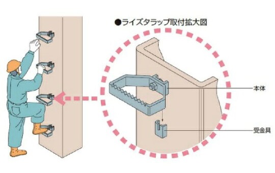 ライズタラップ