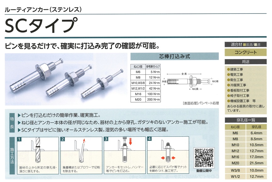 ステンレスルーティアンカー施工方法