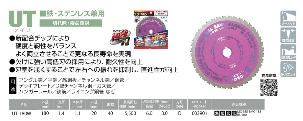 鉄 ステンレス兼用 グローバルソー UTタイプ