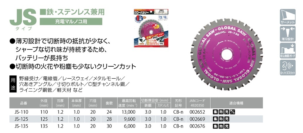 鉄 ステンレス兼用 グローバルソー JSタイプ