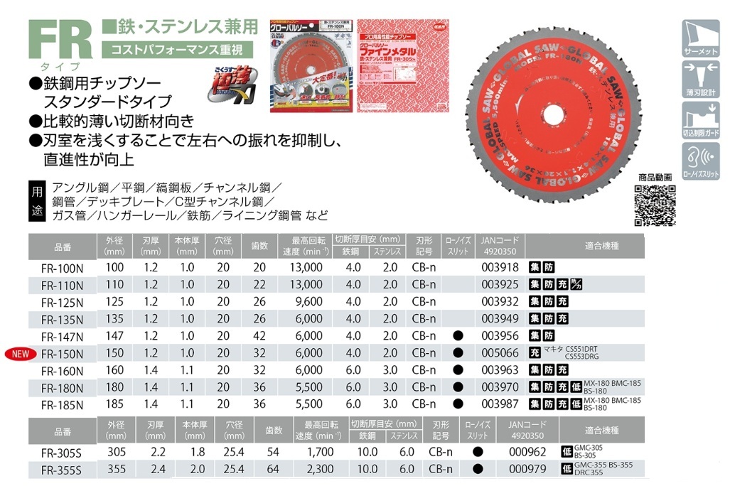 鉄 ステンレス兼用 グローバルソー FRタイプ