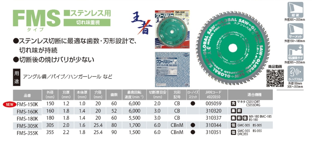 ステンレス用グローバルソー FMSタイプ