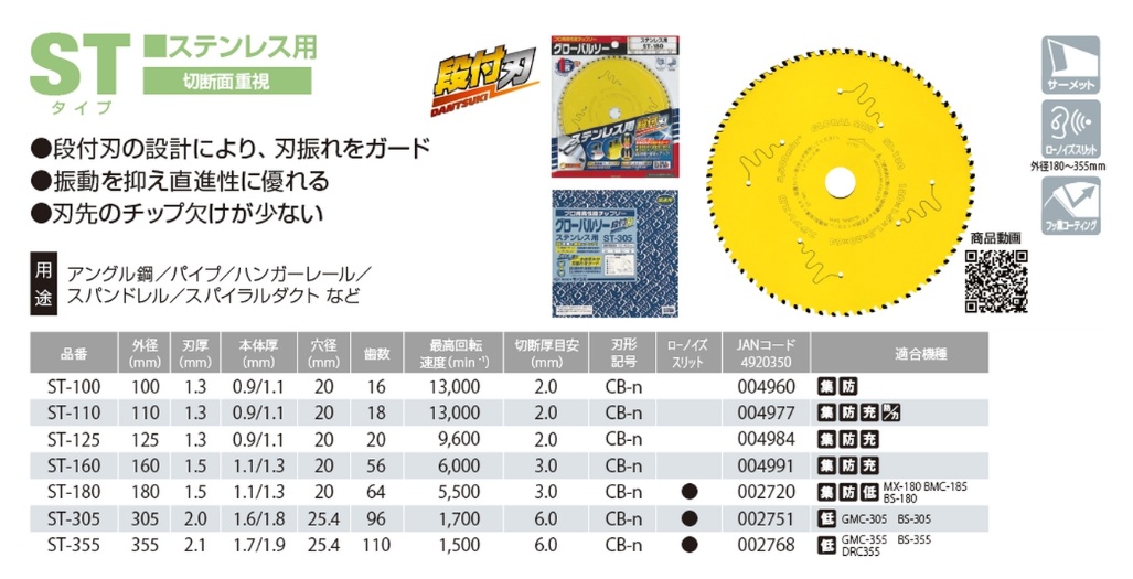 ステンレス用グローバルソー STタイプ