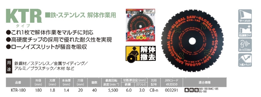 鉄 ステンレス兼用 グローバルソー KTRタイプ 