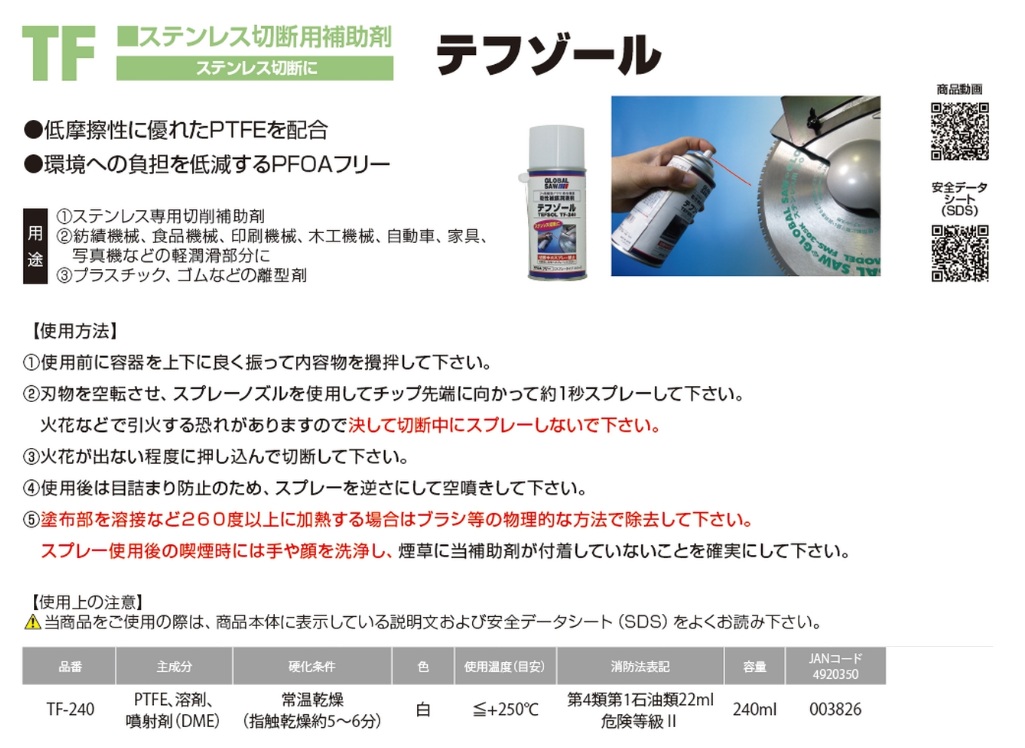 ステンレス切断用補助剤　テフゾール