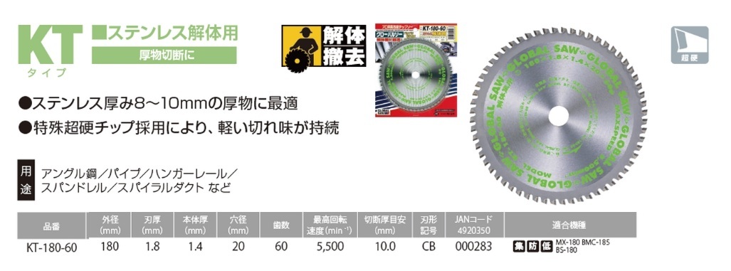 ステンレス用グローバルソー KTタイプ