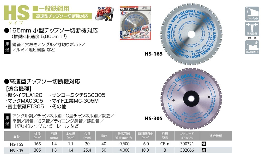 一般鉄鋼用グローバルソー HSタイプ