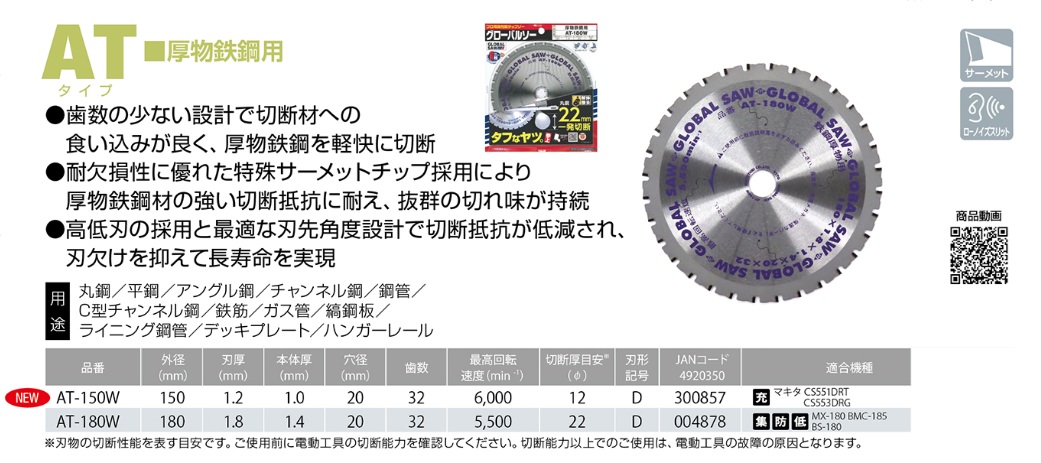 厚物鉄鋼用グローバルソー　ATタイプ
