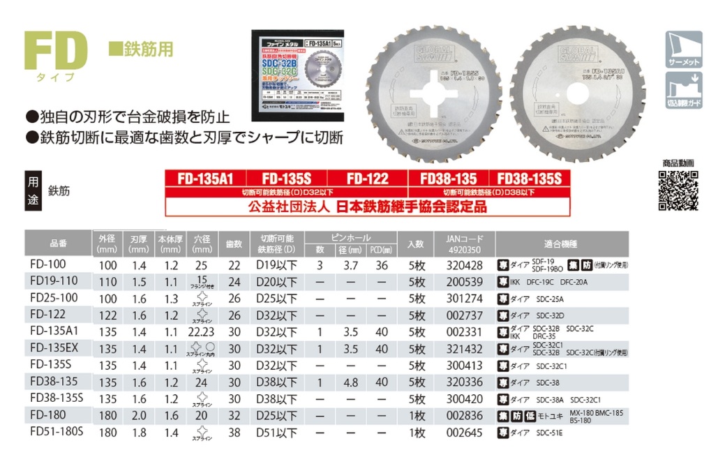鉄筋用グローバルソー　FDタイプ