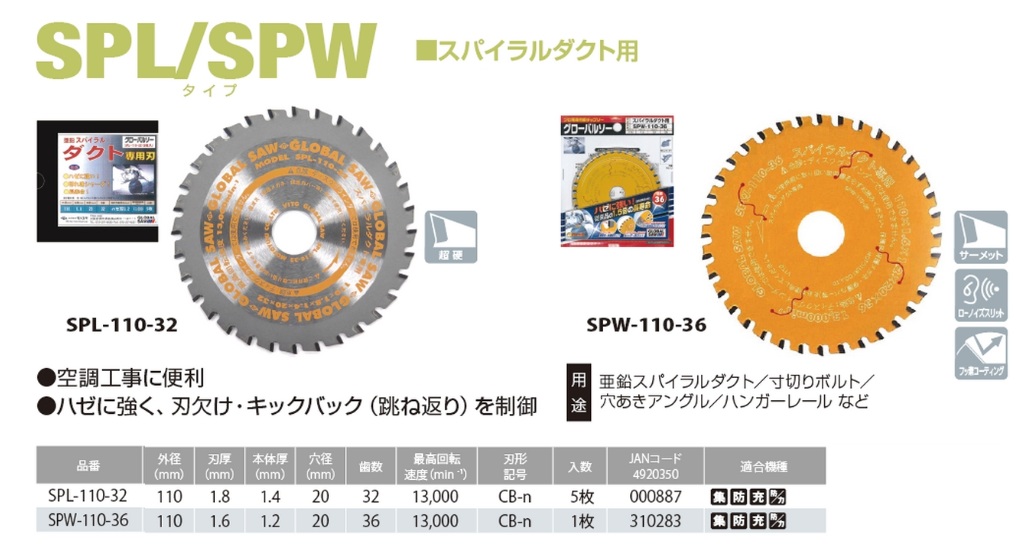 スパイラルダクト用グローバルソー