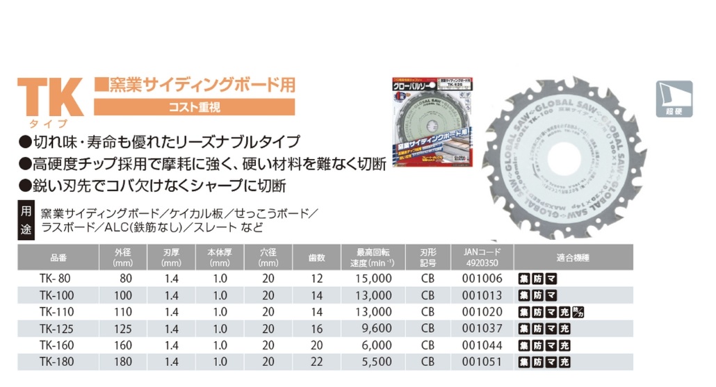 TKタイプ窯業サイディングボード用【コスト重視】詳細