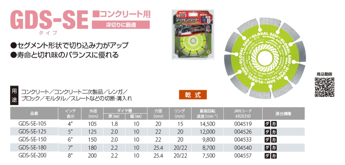 【AGタイプ】コンクリート用切れ味・寿命重視